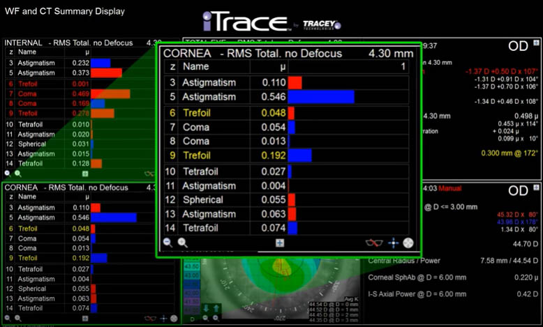 itrace linux
