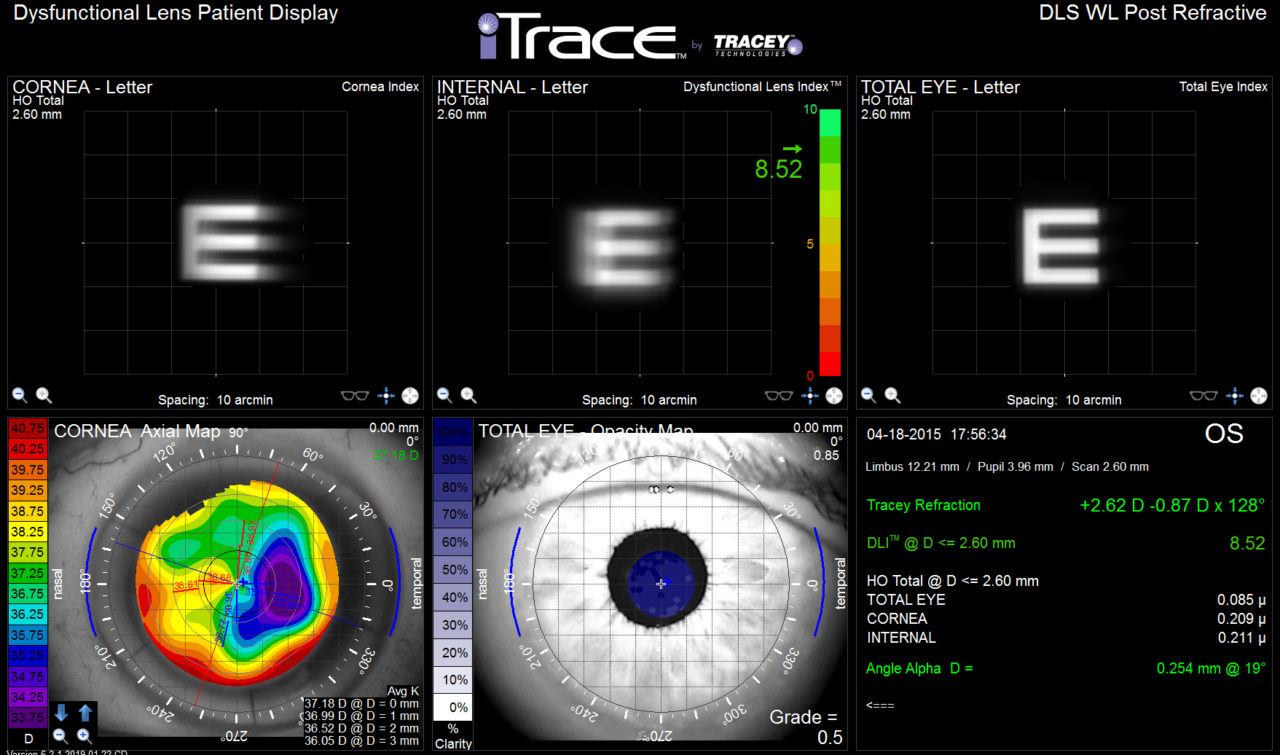 itrace technology